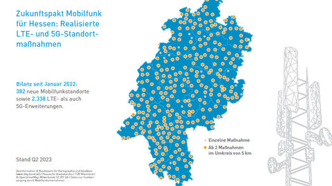 Zukunftspakt Mobilfunk für Hessen: Neu errichtete und modernisierte Mobilfunkstandorte
